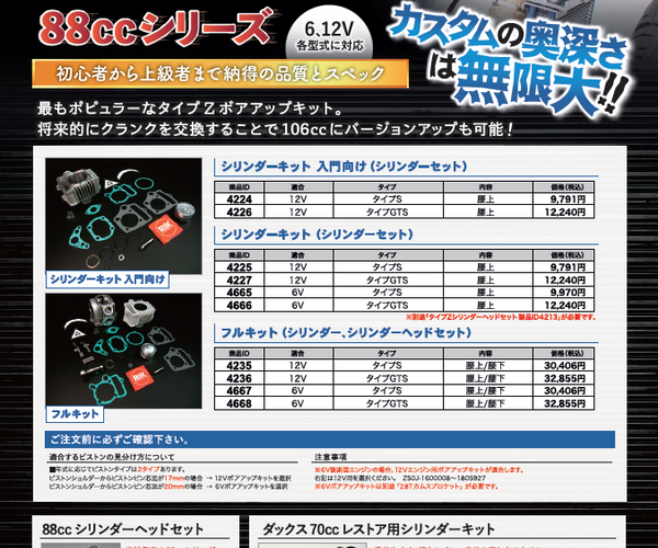 タイプZボアアップキット – ミニモト公式オンラインショップ タイプZボアアップキット – ミニモト公式オンラインショップ