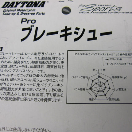 モンキーダックスエイプ用デイトナプロブレーキシュー