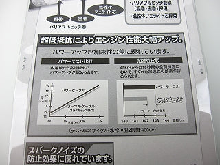 モンキー用NGKパワーケーブル(プラグコード)L2Kイエロー