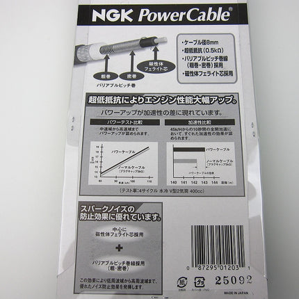 モンキー用NGKパワーケーブル(プラグコード)L3Rレッド