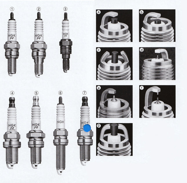 NGKスパークプラグ2輪車用CR7HSA