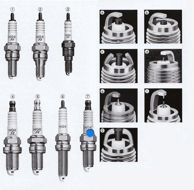 NGKスパークプラグ2輪車用C7HSA