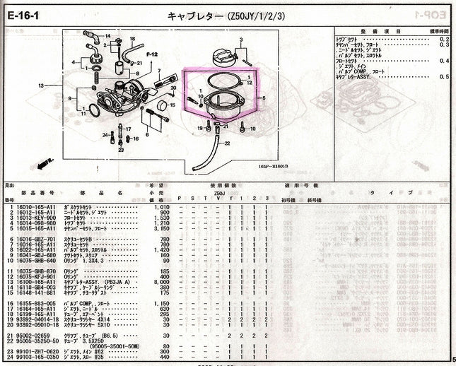 ホンダ純正モンキー、ゴリラフロートチャンバーセット