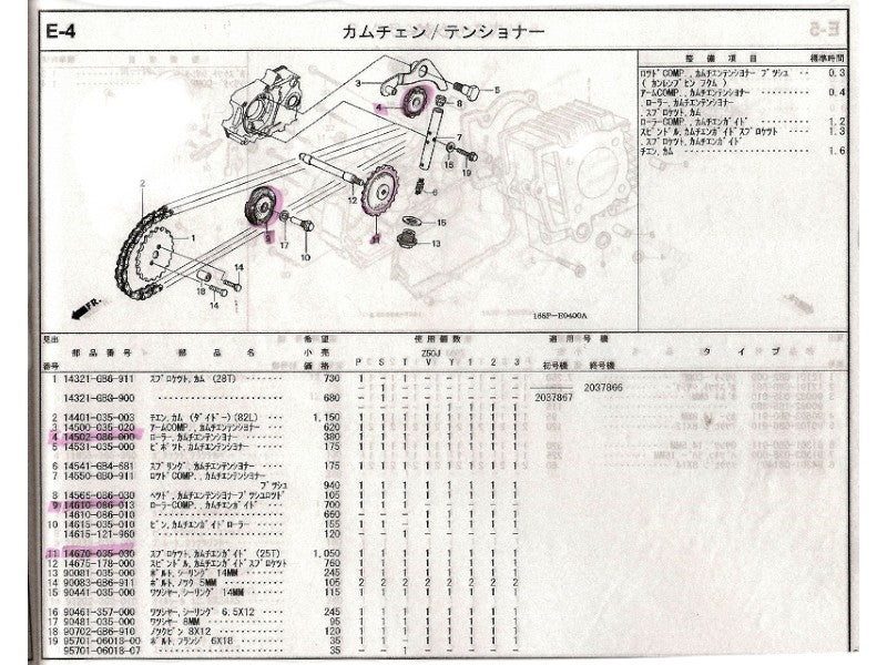 ホンダ純正モンキー、ゴリラカムチェーンテンショナーローラー