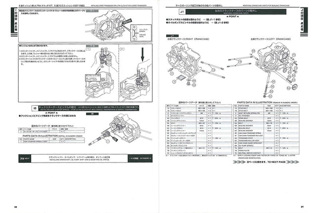 モンキー・スーパーカブ系横型エンジン用 虎の巻(腰下編)