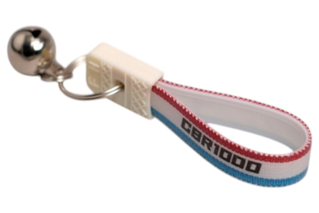 Uploaded via API