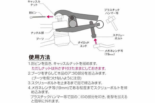 タイロッドエンドセパレーター プーラー